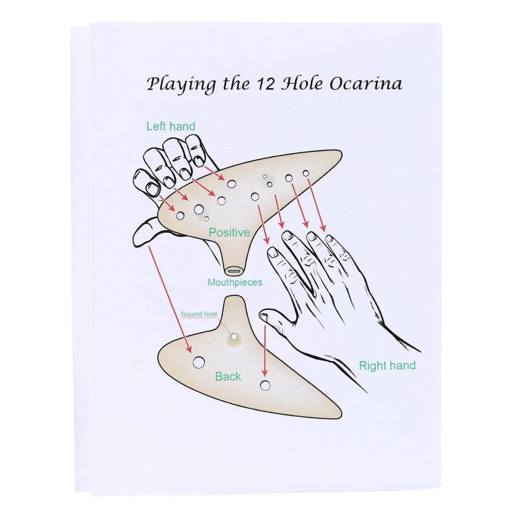 Instructional diagram of finger placement for 12 Hole Alto C Ceramic Ocarina