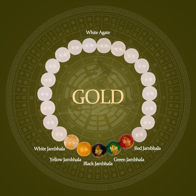 8mm Five Elements Agate Luck Bracelet for Spiritual Balance