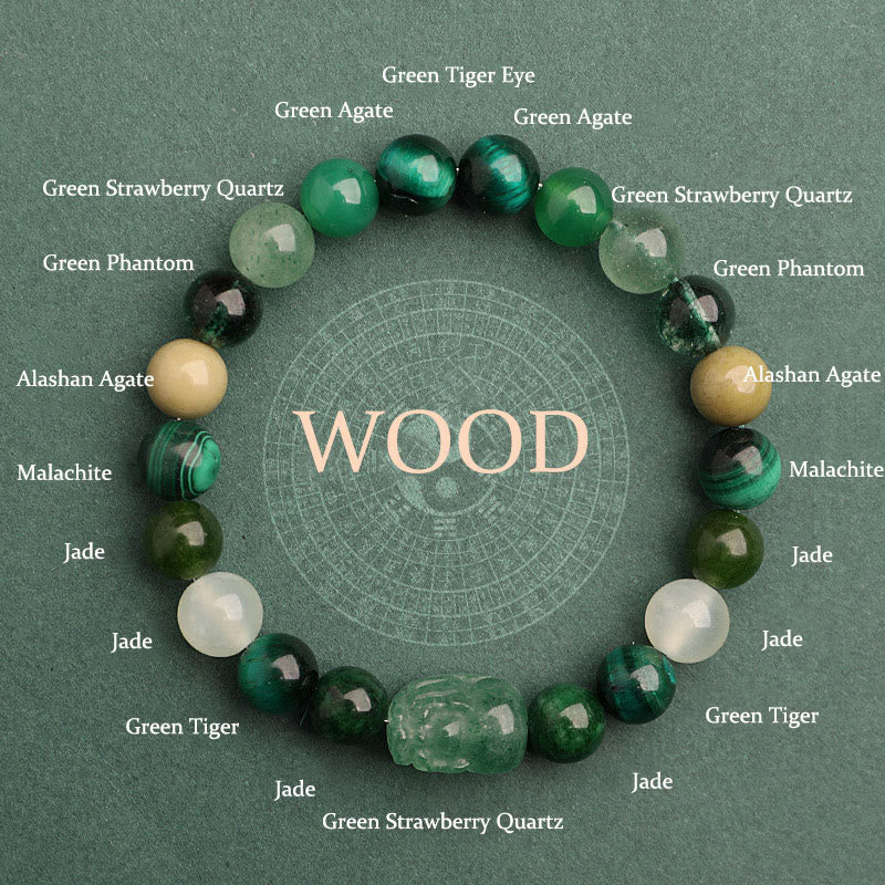 Five Elements 10mm Agate Luck Bracelet for Balance