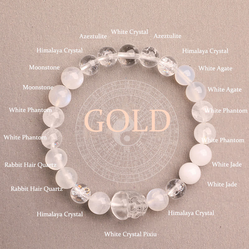 Five Elements 10mm Agate Luck Bracelet for Balance