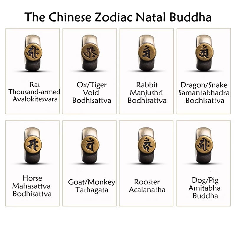 Chinesisches Sternzeichen-Silberarmband für Reichtum und Schutz