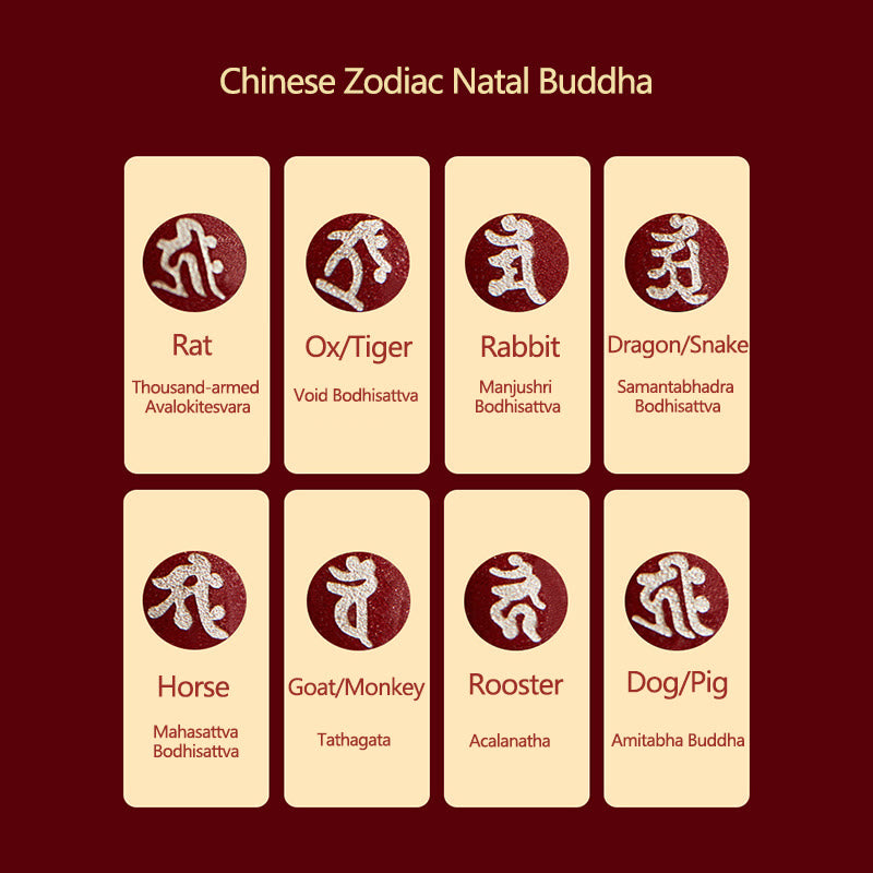 Chinese Zodiac Cinnabar Protection Necklace Pendant