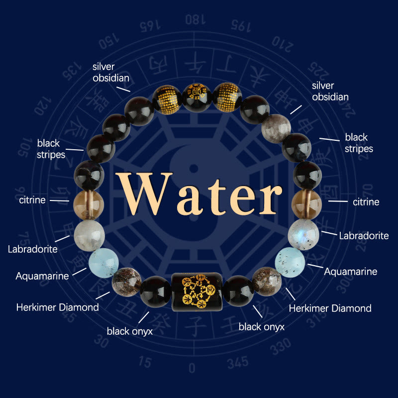 8mm Five Elements Agate Bracelet for Wealth & Luck
