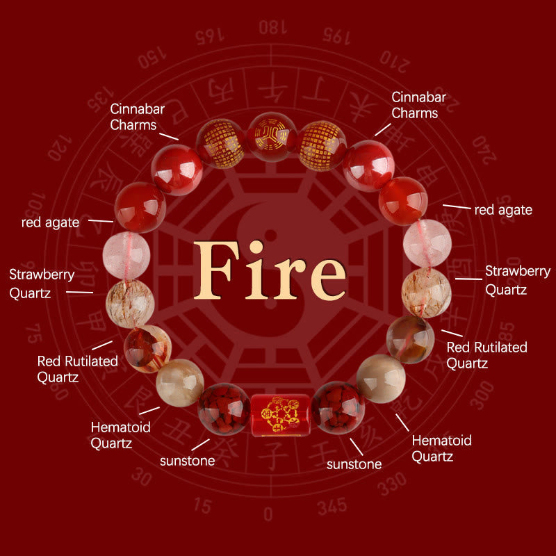 8mm Five Elements Agate Bracelet for Wealth & Luck