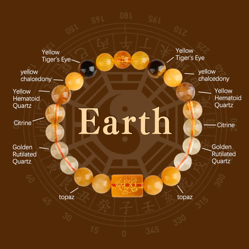 8mm Five Elements Agate Bracelet for Wealth & Luck