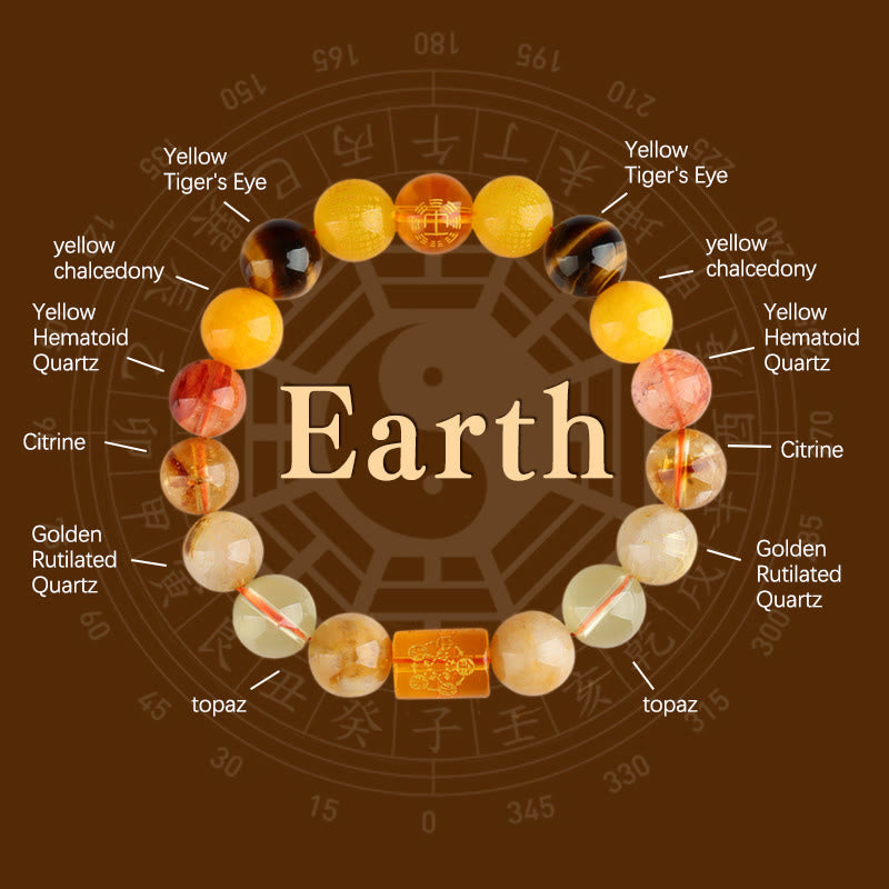 8mm Five Elements Agate Bracelet for Wealth & Luck