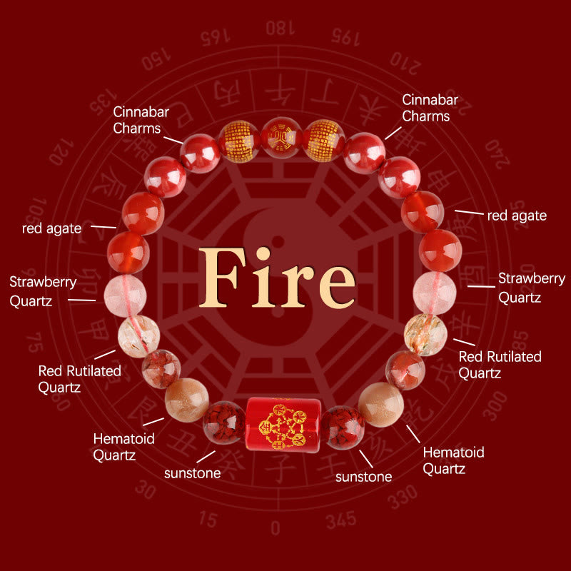 8mm Five Elements Agate Bracelet for Wealth & Luck