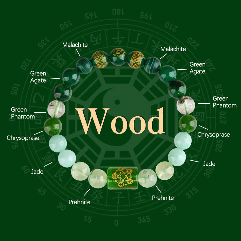 8mm Five Elements Agate Bracelet for Wealth & Luck