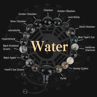 8 mm schwarzes Obsidian-Armband mit fünf Elementen