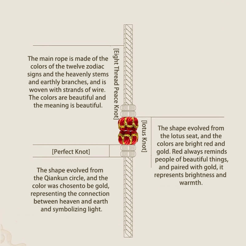999 Gold Zodiac Snake Luck Bracelet