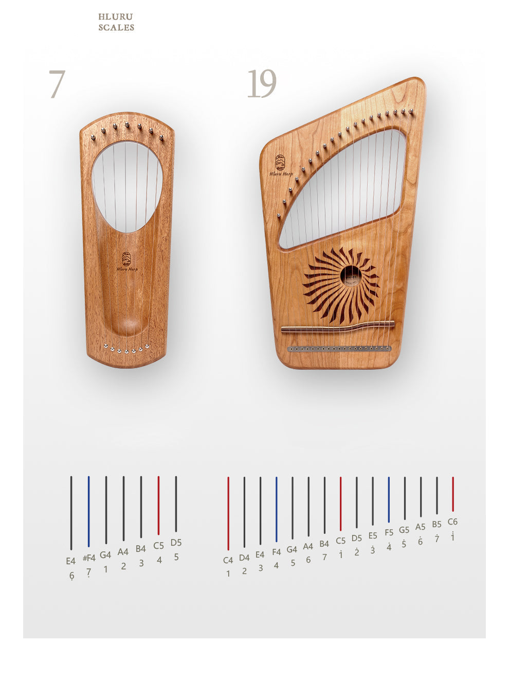 19-saitiges Hluru-Lyrharfeninstrument für Musikliebhaber