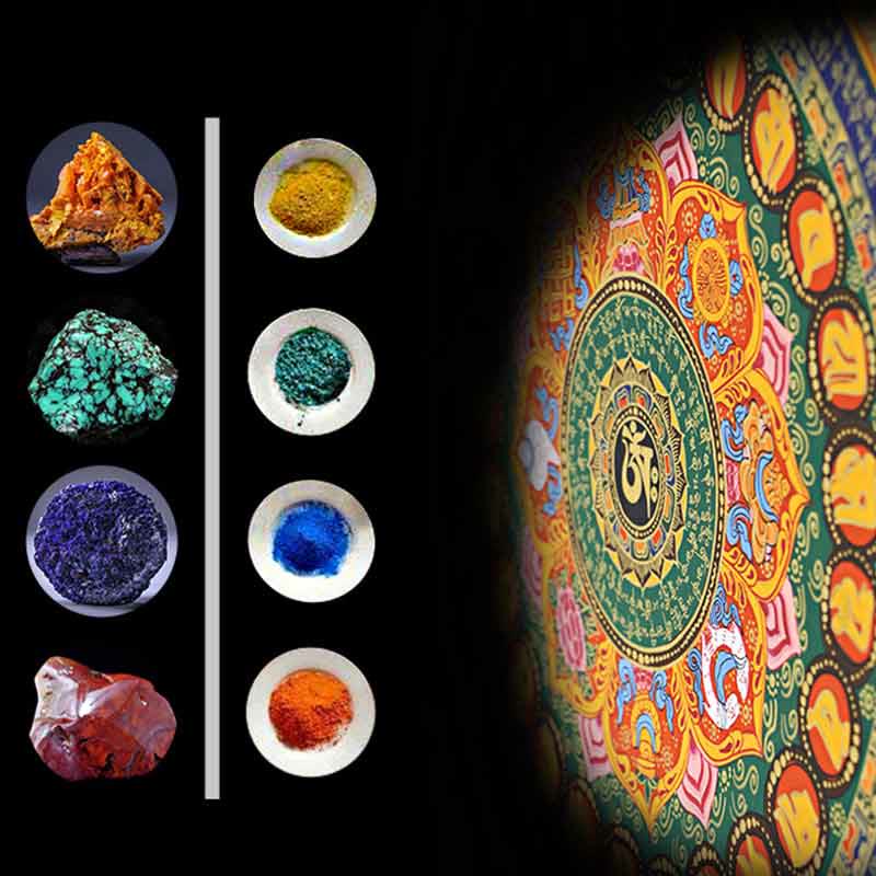 21,65 Zoll tibetisches Thangka-Gemälde Om Mani Padme Hum Schriftdekoration