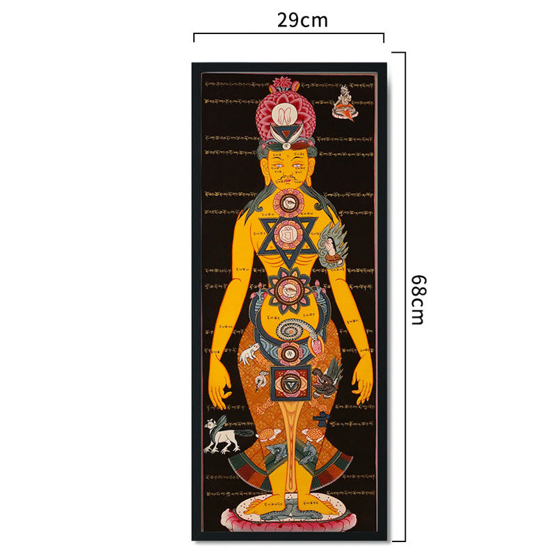 26,77 x 11,42 Zoll tibetisches Thangka-Gemälde, handgefertigte Dekoration