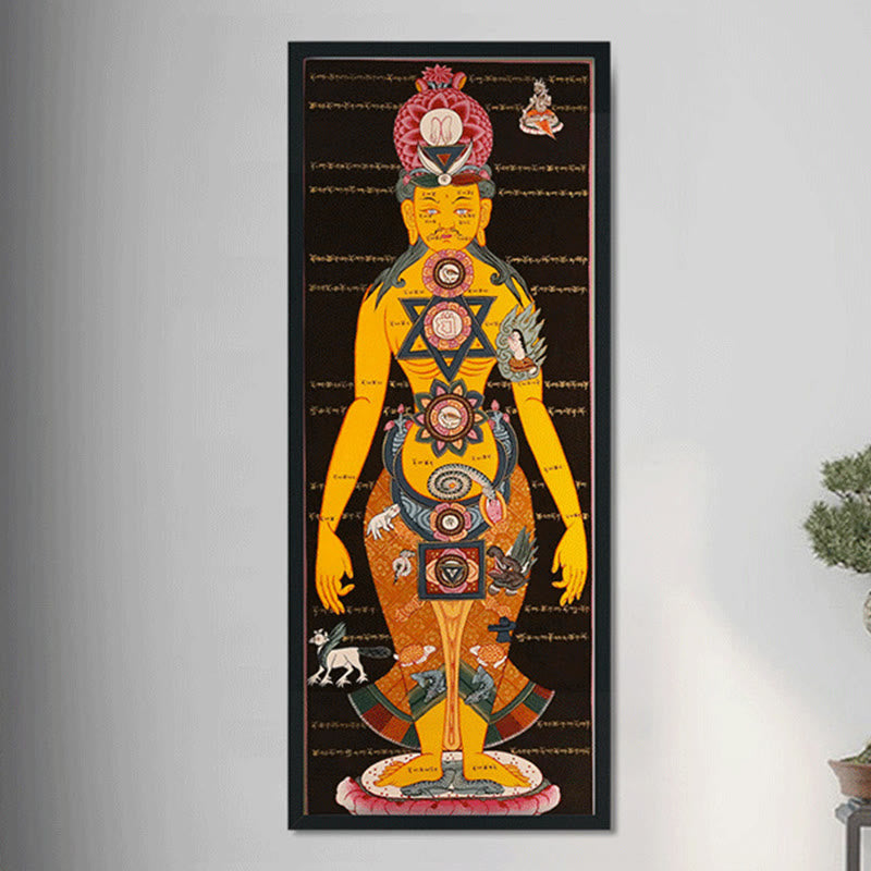 26,77 x 11,42 Zoll tibetisches Thangka-Gemälde, handgefertigte Dekoration