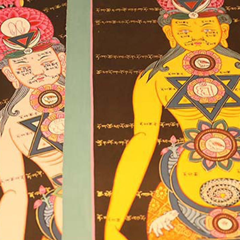 26,77 x 11,42 Zoll tibetisches Thangka-Gemälde, handgefertigte Dekoration
