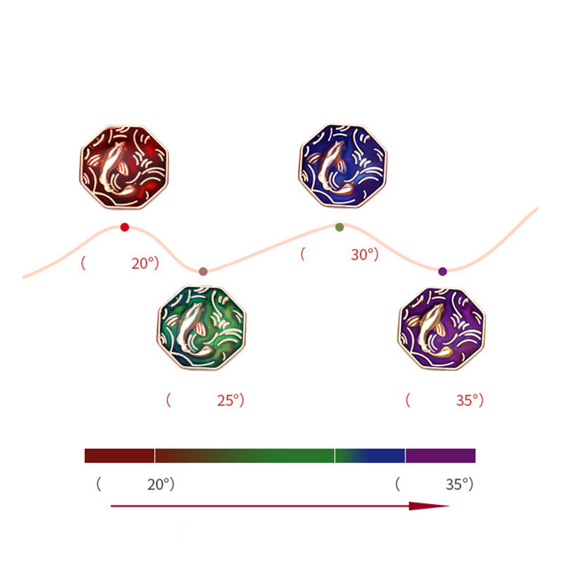 925 Sterling Silver Koi Fish Luck Bracelet Color Change