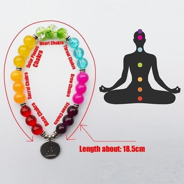7 Chakra-Heilarmband für Gleichgewicht und Vitalität