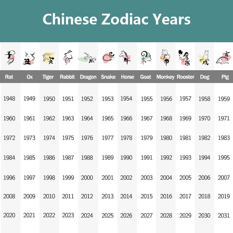 Chinese Zodiac Purple Clay Wealth Figurine | Prosperity