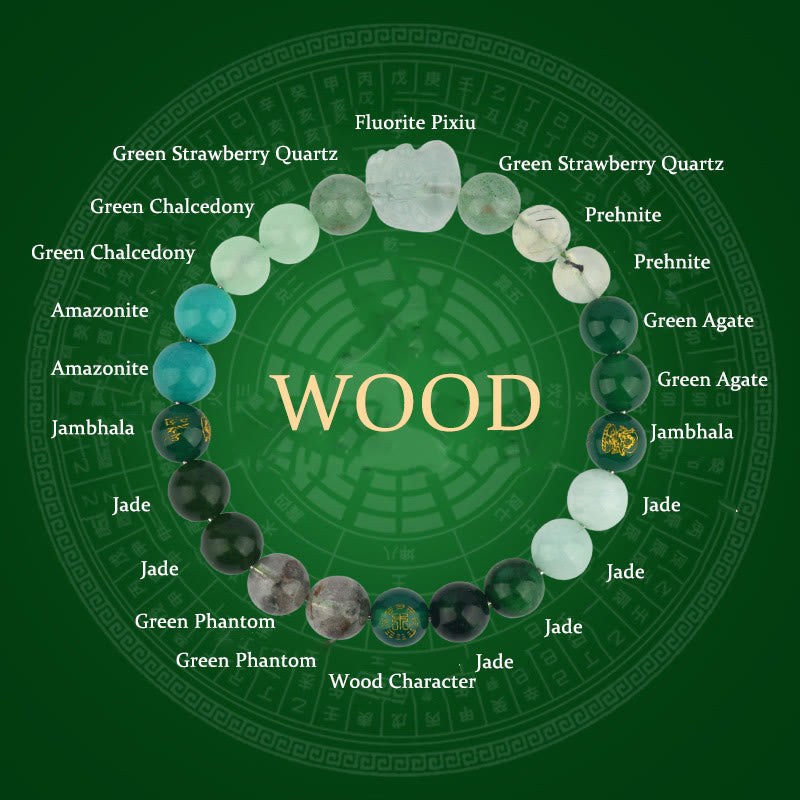 8 mm Fünf-Elemente-Pixiu-Reichtumsarmband für Wohlstand