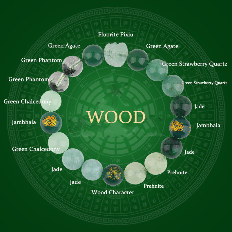 8 mm Fünf-Elemente-Pixiu-Reichtumsarmband für Wohlstand