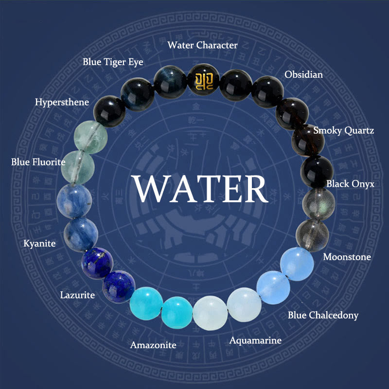 8 mm Fünf-Elemente-Armband aus gelbem Achat für Gleichgewicht und Wohlstand