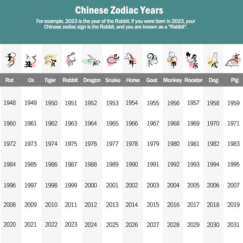Obsidian Protection Necklace with Chinese Zodiac | Healing Sounds