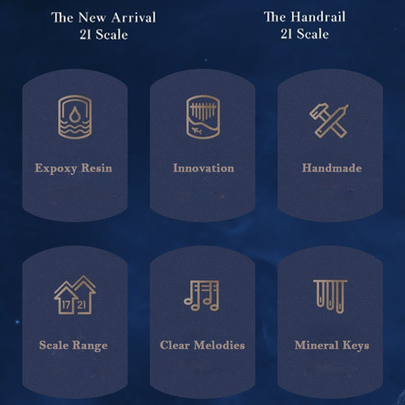 Kalimba-Daumenklavier mit 17 Tasten aus Buchenholz