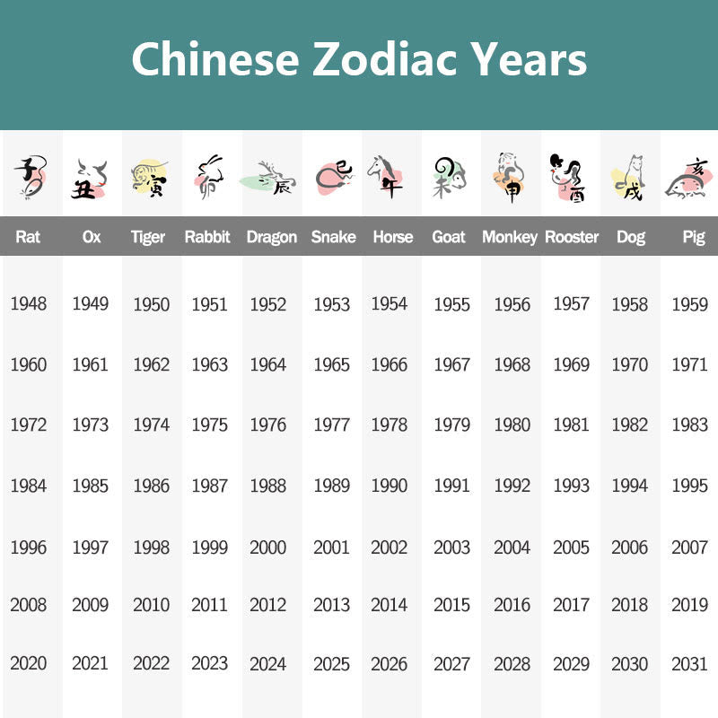 Halskette mit chinesischem Sternzeichen Liuli und Mitgefühlskristall