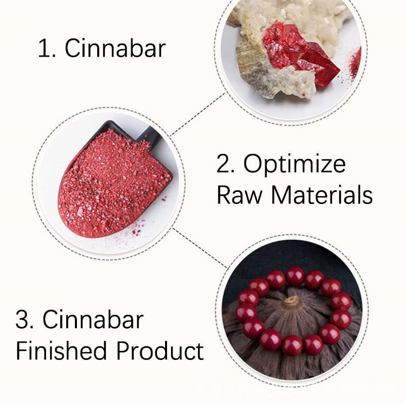 Zinnober-Buddha-Halskette mit lachendem Buddha und Yin-Yang-Anhänger