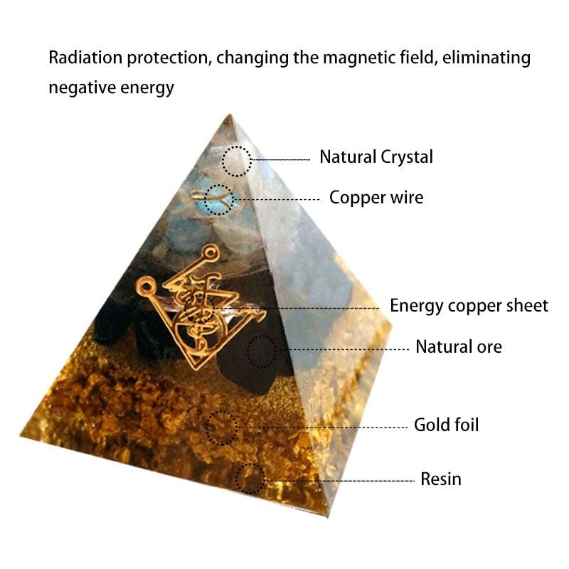 Göttliche Metamorphose Obsidian Orgon Pyramide