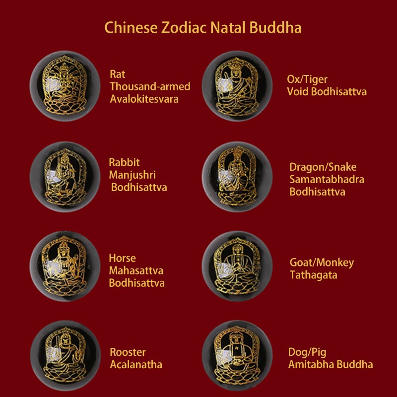 10mm Chinese Zodiac Cinnabar Silver Calm Bracelet