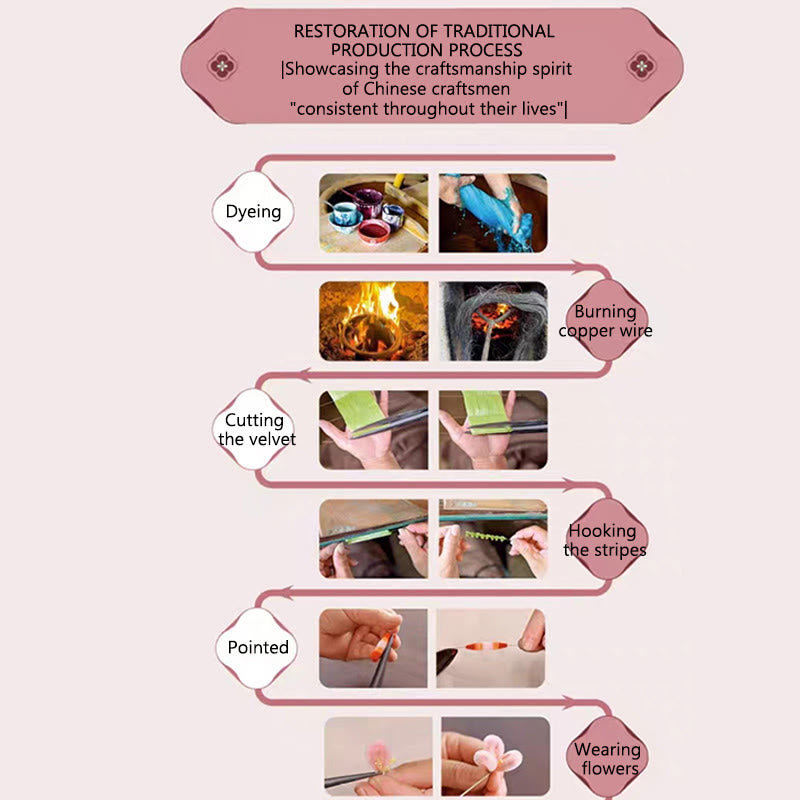 Handgefertigte blaue Blumenbrosche aus Maulbeerseide | Spiritueller Schmuck