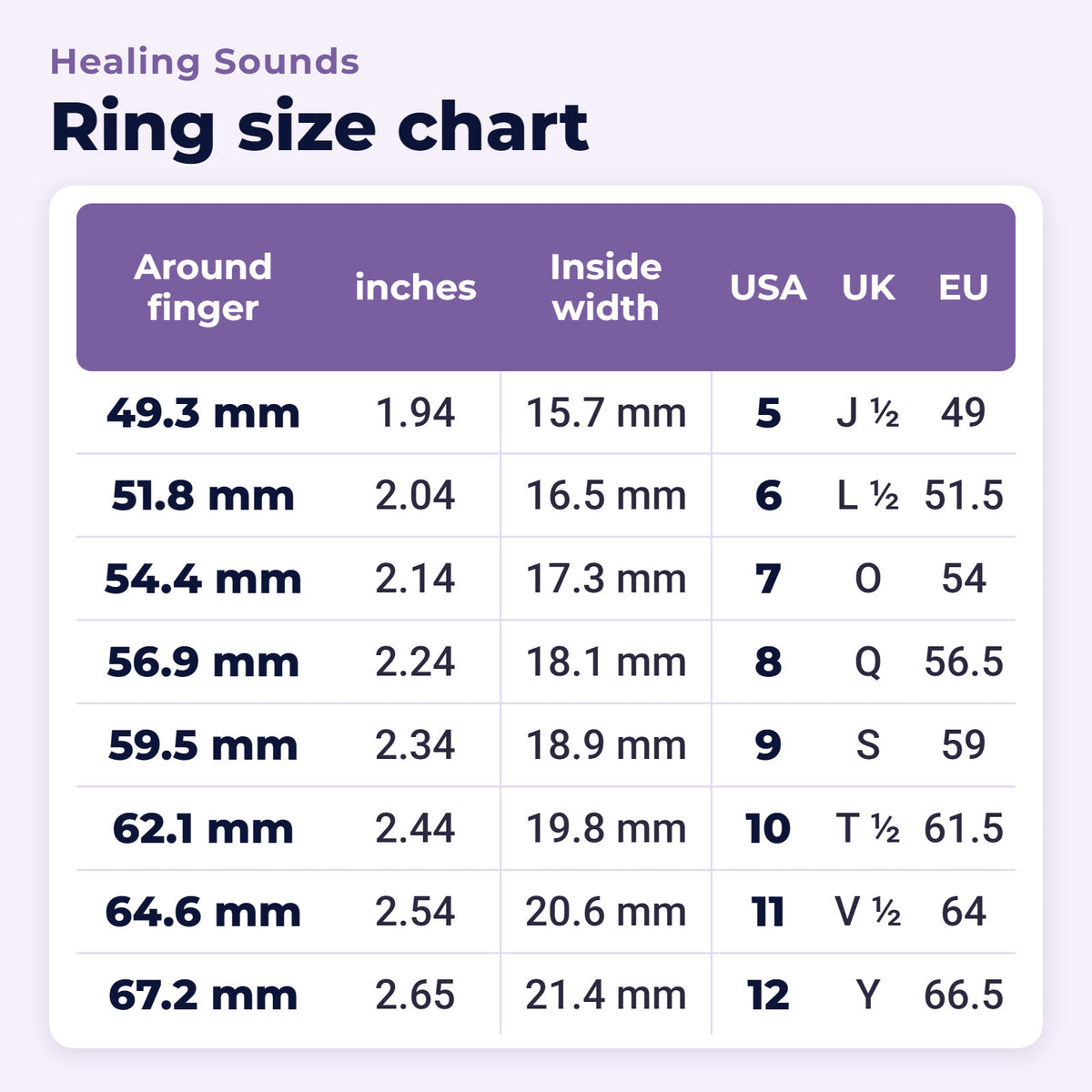 Unisex Jade Abundance Ring for Luck and Prosperity, ring size chart in inches and centimetres