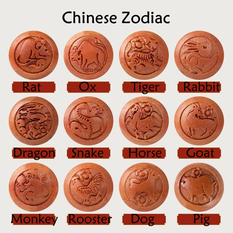 Natürliches Pfirsichholz Chinesisches Sternzeichen Fu Zinnober Reichtum Armband