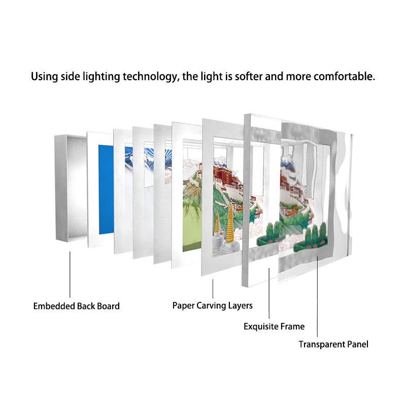 Potala Palast Papier LED Zen Dekor Lampe