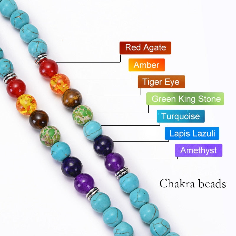 Türkisfarbene 7-Chakra-Mala-Halskette mit 108 Perlen